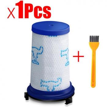 Accesorios RH9051‑RH9081: Kit HEPA Rowenta