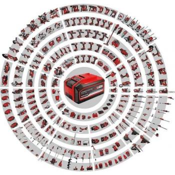 Sécateur de Jardin Sans Fil Einhell 18V