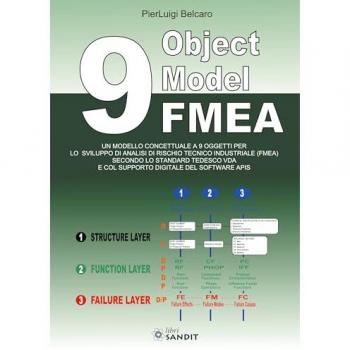 9 Object Model FMEA. Un modello concettuale a 9 oggetti per lo sviluppo di analisi di rischio tecnico industriale (FMEA) secondo lo standard tedesco VDA e col supporto digitale del software APIS