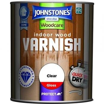 GlossGuard Indoor Wood Protectant – 750 ml
