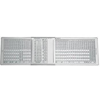 Mesa Plana Deslizante 280x80