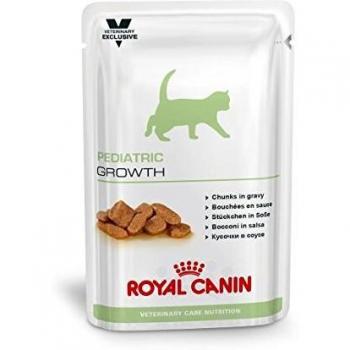 Kleine Grootte Royal Canin VCN Zakken