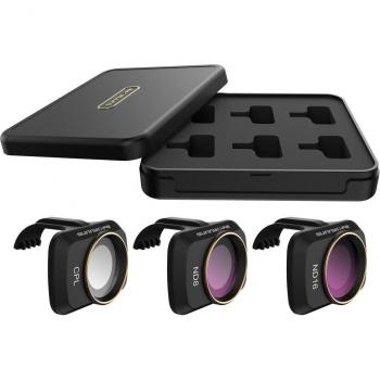 Mavic Mini Polarizing Lens Filters