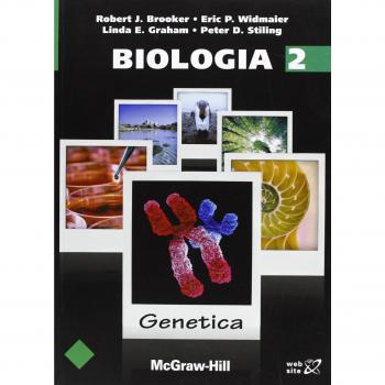 Biologia. Genetica
