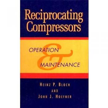 Reciprocating Compressors