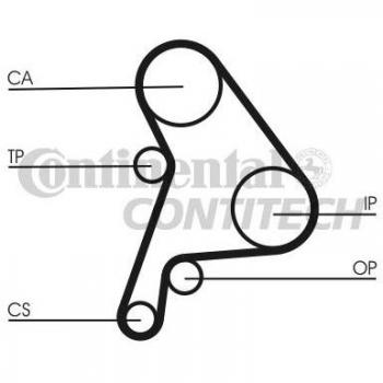 CONTINENTAL CTAM Timing Belt CT1012