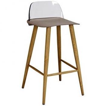 LPD Tall Stools – Universal Size, Bar & Island Use