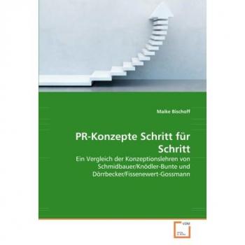 PR-Konzepte Schritt für Schritt