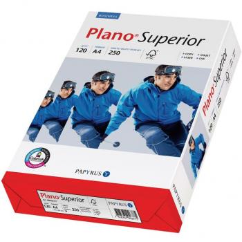 PLANO SPEED A3 Kopierpapier 80g, 500 Blatt