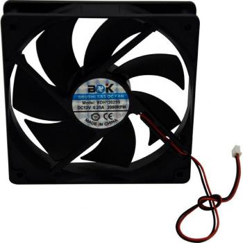 Contrôleur thermique pour incubateur grand volume