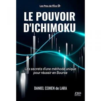 Le pouvoir d'Ichimoku