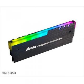 DIY PC Gaming Heatsink
