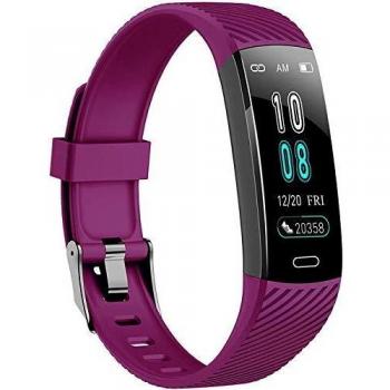 WellnessGuard 360