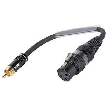 Cavo XLR Fino a Jack W 0,15 m Sommer
