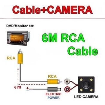 Peugeot 307 HD Backup Camera