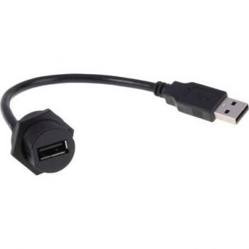 Conector USB Hembra IP67 para Montaje en Panel 1.5A