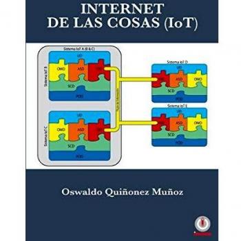 Internet de las Cosas (IoT)