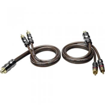 Câble audio RCA Sinuslive YX-2 0.50 m