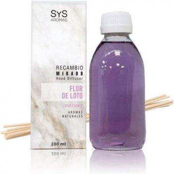 Mikado Refill Flor de Lótus 200 ml – Colección Palos
