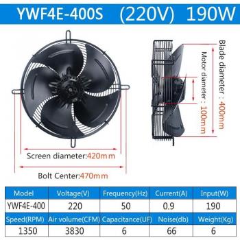 YWF4E/4D-400S 190W Axial Fan 220/380V