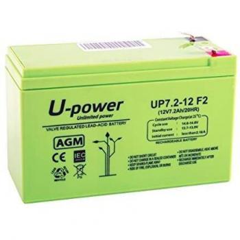 Master U‑Power Green 12V AGM Battery, 7.2 Ah – MU‑UP7.2‑12F2