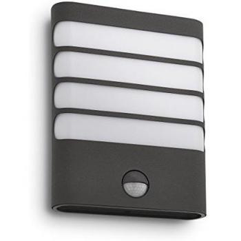 Signify Philips myGarden LED Wandleuchte Raccoon mit BWM Anthrazit