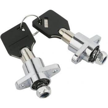 Accesorio Premium Harley – Alforja + Llaves