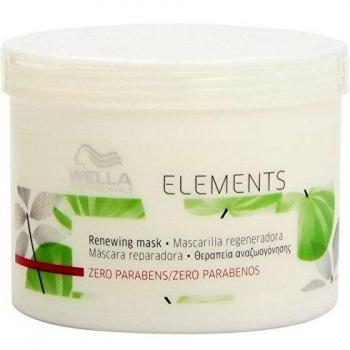 Wella Weiß & Blau Blanco