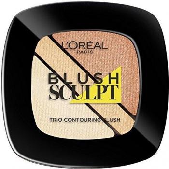 L'Oreal Blush Sculpt Trio Contouring Blush