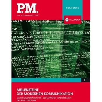 Meilensteine der modernen Kommunikation