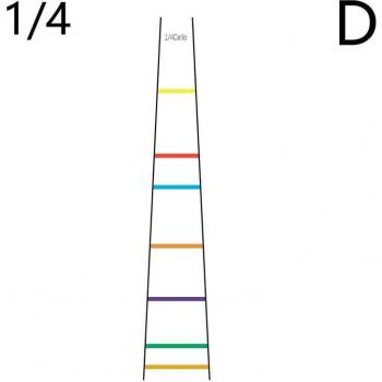 Kids Cello Position Markers