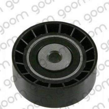 GuidaCingia Galoppino PO-0003, Cinghia Poly‑V