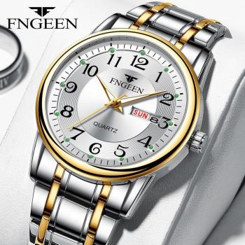 Titanium Edge Business Watch