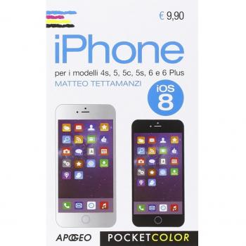 IPhone. Per i modelli 4s, 5, 5s, 6 e 6 plus