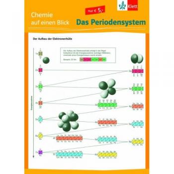 Chemie auf einen Blick. Das Periodensystem