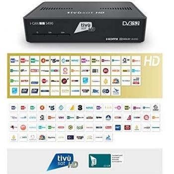 ICAN S490