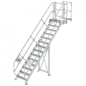 Module 4 de dégel stationnaire Günzburger Steigtechnik – Code 070521