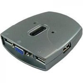 SE-KVM-USB-22 Sedna