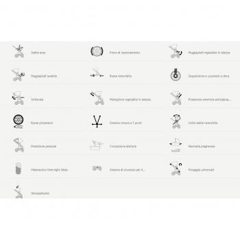 ABC Design Turbo 4 T