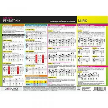 Pentatonik, Infotafel