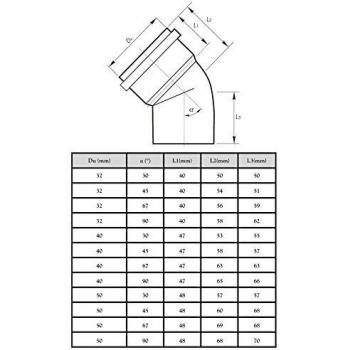 Sewer Elbow Coupling – 4″, 90° Bend