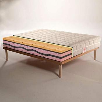 Materasso Full 160x200 HD Memory Soia Rose