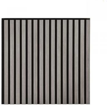 Acoustic Wall Panels