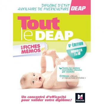 Tout le DEAP en fiches mémos