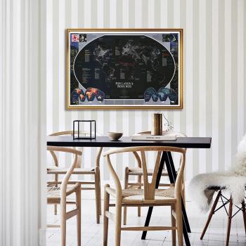 84*59cm The 1998 World Map of Population and Resource Vintage Wall Art Poster Canvas Painting Home Decor School Supplies