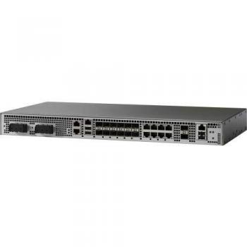 ASR 920 4SZ-A High‑Throughput Router