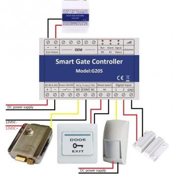 Controlador Puerta Smart 2G SMS X4YD