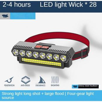 2022 Induction Flashlight with USB Charging