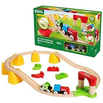 BRIO