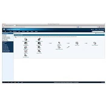 HP IMC UAM Erweiterungsmodul 50‑Benutzer E‑LTU